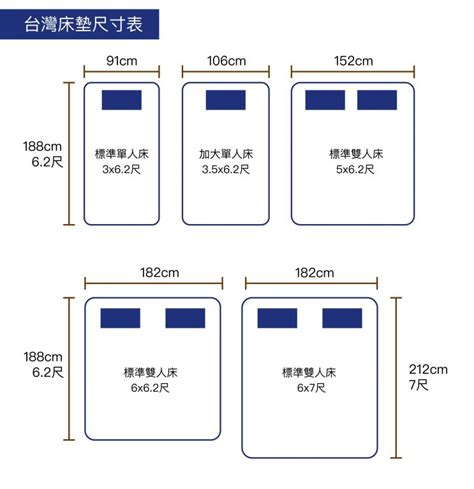 床在爐灶上化解|這樣睡不NG！床的10大風水全公開 